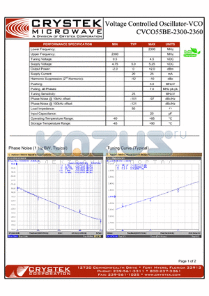 CVCO55BE-2300-2360 datasheet - voltage controlled oscillator-VCO