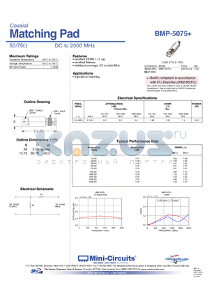 BMP-5075+ datasheet - Matching Pad