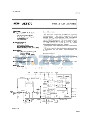 AK5370 datasheet - USB I/F A/D CONVERTER