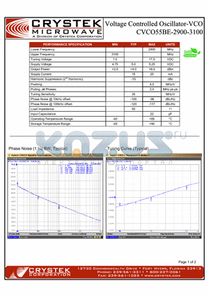 CVCO55BE-2900-3100 datasheet - voltage controlled oscillator-VCO