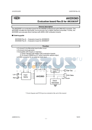 AK5383VS datasheet - EVALUATION BOARD REV.B FOR AK5383VF