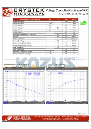 CVCO55BE-2974-3274 datasheet - voltage controlled oscillator-VCO