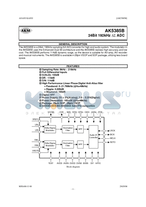 AK5385BVF datasheet - 24Bit 192kHz DS ADC