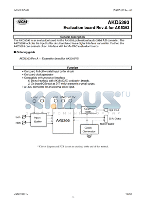 AK5393 datasheet - EVALUATION BOARD REV.A FOR AK5393