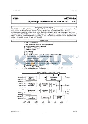 AK5394AVS datasheet - Super High Performance 192kHz 24-Bit ADC
