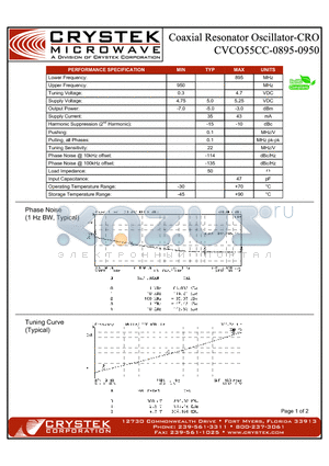 CVCO55CC-0895-0950 datasheet - COAXIAL RESONATOR OSCILLATOR-CRO