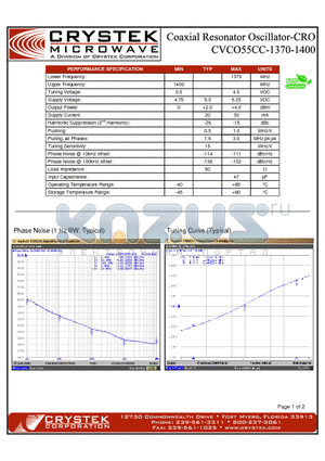 CVCO55CC-1370-1400 datasheet - Coaxial Resonator Oscillator-CRO