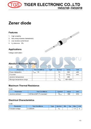 1N5254B datasheet - Zener diode