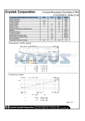 CVCO55CC-1930-2110 datasheet - Coaxial Resonator Oscillator-CRO
