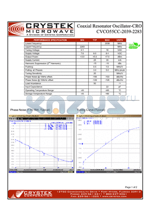 CVCO55CC-2039-2283 datasheet - Coaxial Resonator Oscillator-CRO