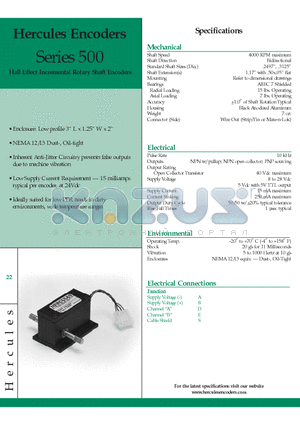 511-BS16 datasheet - Hall Effect Incremental Rotary Shaft Encoders