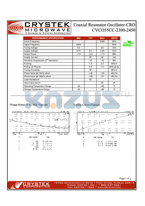 CVCO55CC-2300-2450 datasheet - COAXIAL RESONATOR OSCILLATOR-CRO