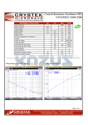 CVCO55CC-2269-2580 datasheet - COAXIAL RESONATOR OSCILLATOR-CRO