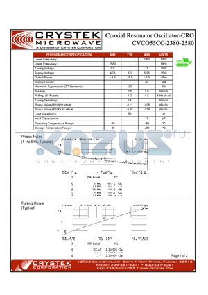 CVCO55CC-2380-2580 datasheet - COAXIAL RESONATOR OSCILLATOR-CRO