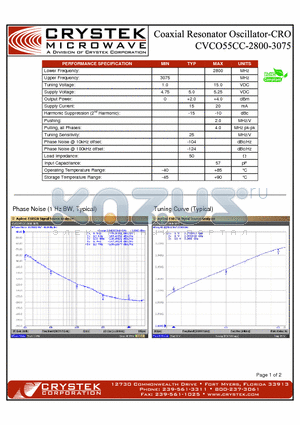 CVCO55CC-2800-3075 datasheet - Coaxial Resonator Oscillator-CRO