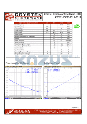 CVCO55CC-3619-3711 datasheet - COAXIAL RESONATOR OSCILLATOR-CRO