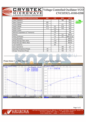 CVCO55CL-0180-0200 datasheet - VOLTAGE CONTROLLED OSCILLATOR-VCO