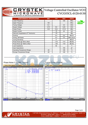 CVCO55CL-0120-0130 datasheet - VOLTAGE CONTROLLED OSCILLATOR-VCO