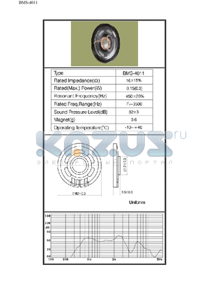 BMS-4011 datasheet - BMS-4011