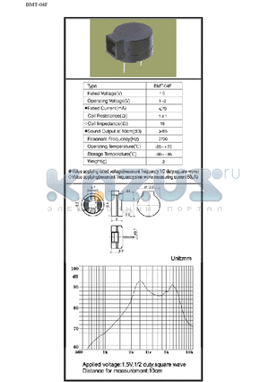 BMT-04F datasheet - BMT-04F