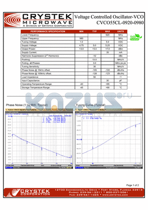 CVCO55CL-0920-0980 datasheet - VOLTAGE CONTROLLED OSCILLATOR-VCO