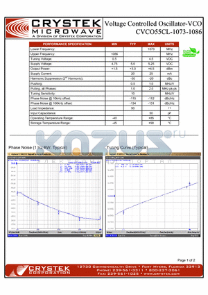 CVCO55CL-1073-1086 datasheet - VOLTAGE CONTROLLED OSCILLATOR-VCO