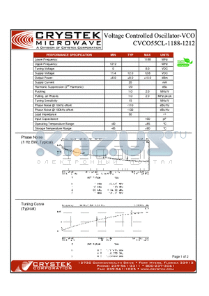 CVCO55CL-1188-1212 datasheet - VOLTAGE CONTROLLED OSCILLATOR-VCO