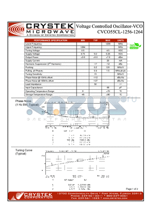 CVCO55CL-1256-1264 datasheet - VOLTAGE CONTROLLED OSCILLATOR-VCO