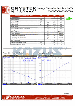 CVCO55CW-0200-0500 datasheet - VOLTAGE CONTROLLED OSCILLATOR-VCO