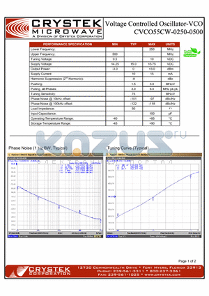 CVCO55CW-0250-0500 datasheet - VOLTAGE CONTROLLED OSCILLATOR-VCO