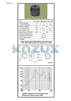 BMT-1601S datasheet - BMT-1601S