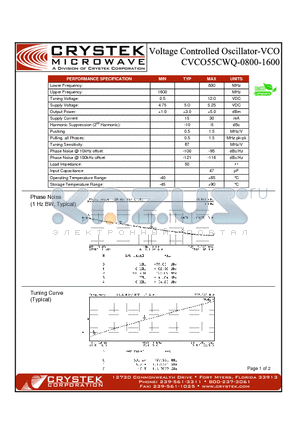 CVCO55CWQ-0800-1600 datasheet - VOLTAGE CONTROLLED OSCILLATOR-VCO