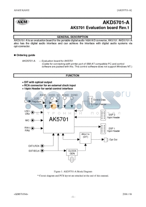 AK5701 datasheet - digital audio 16bit A/D converter
