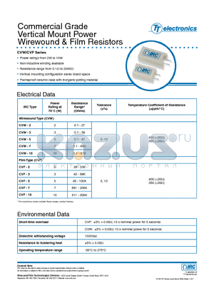 CVF21001JLFTR datasheet - Commercial Grade Vertical Mount Power Wirewound & Film Resistors