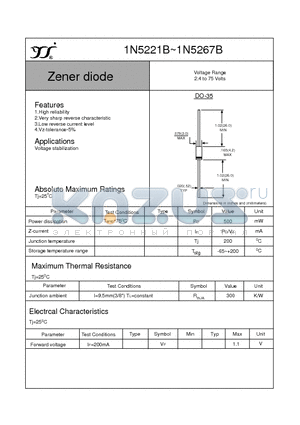1N5258B datasheet - Zener diode