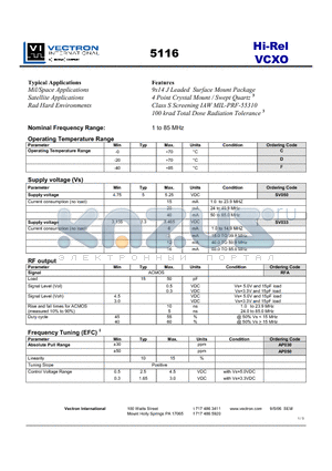 5116 datasheet - Mil/Space Applications