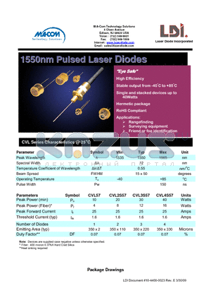 CVL2S57-9MM datasheet - 1550nm Pulsed Laser Diodes