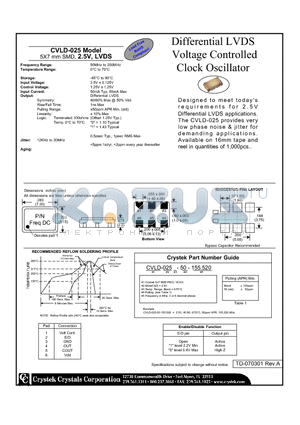 CVLD-025-50-155.520 datasheet - Differential LVDS Voltage Controlled Clock Oscillator 5X7 mm SMD, 2.5V, LVDS