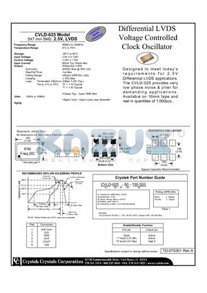 CVLD-025 datasheet - Differential LVDS Voltage Controlled Clock Oscillator 5X7 mm SMD, 2.5V, LVDS