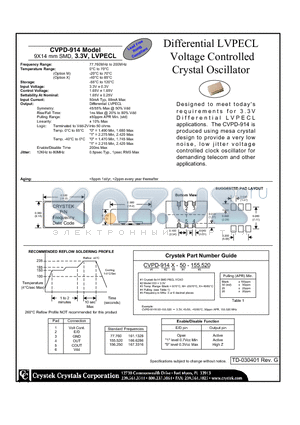 CVPD-914M-50-155.520 datasheet - Differential LVPECL Voltage Controlled Crystal Oscillator 9X14 mm SMD, 3.3V, LVPECL