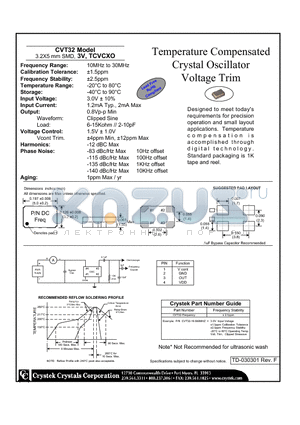 CVT32 datasheet - Temperature Compensated Crystal Oscillator Voltage Trim 3.2X5 mm SMD, 3V, TCVCXO