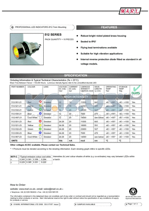 512-501-75 datasheet - PROFESSIONAL LED INDICATORS 12.7mm Mounting