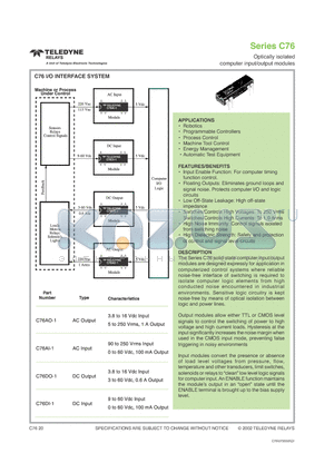 C76DO-1 datasheet - Optically isolated computer input/output modules