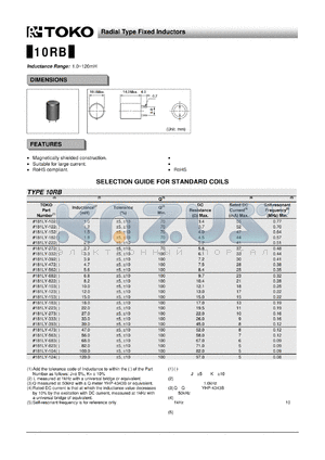 10RB datasheet - Radial Type Fixed Inductors