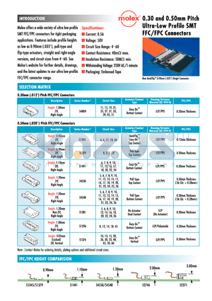 51281 datasheet - 0.30 and 0.50mm Pitch Ultra-low Profile SMT FFC/FPC Connectors