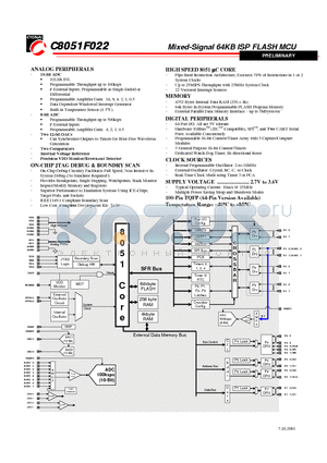 C8051F022 datasheet - Mixed-Signal 64KB ISP FLASH MCU