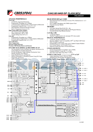 C8051F040DK datasheet - CAN2.0B 64KB ISP FLASH MCU