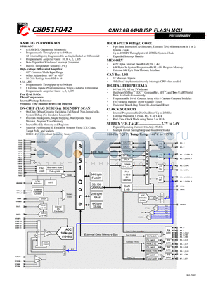 C8051F040DK datasheet - CAN2.0B 64KB ISP FLASH MCU