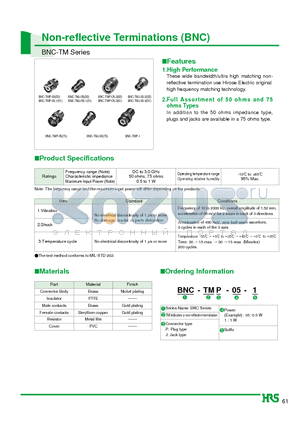 BNC-TMJ-05 datasheet - Non-reflective Terminations (BNC)