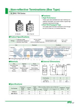 BNC-TMJ-30 datasheet - Non-reflective Terminations (Box Type)